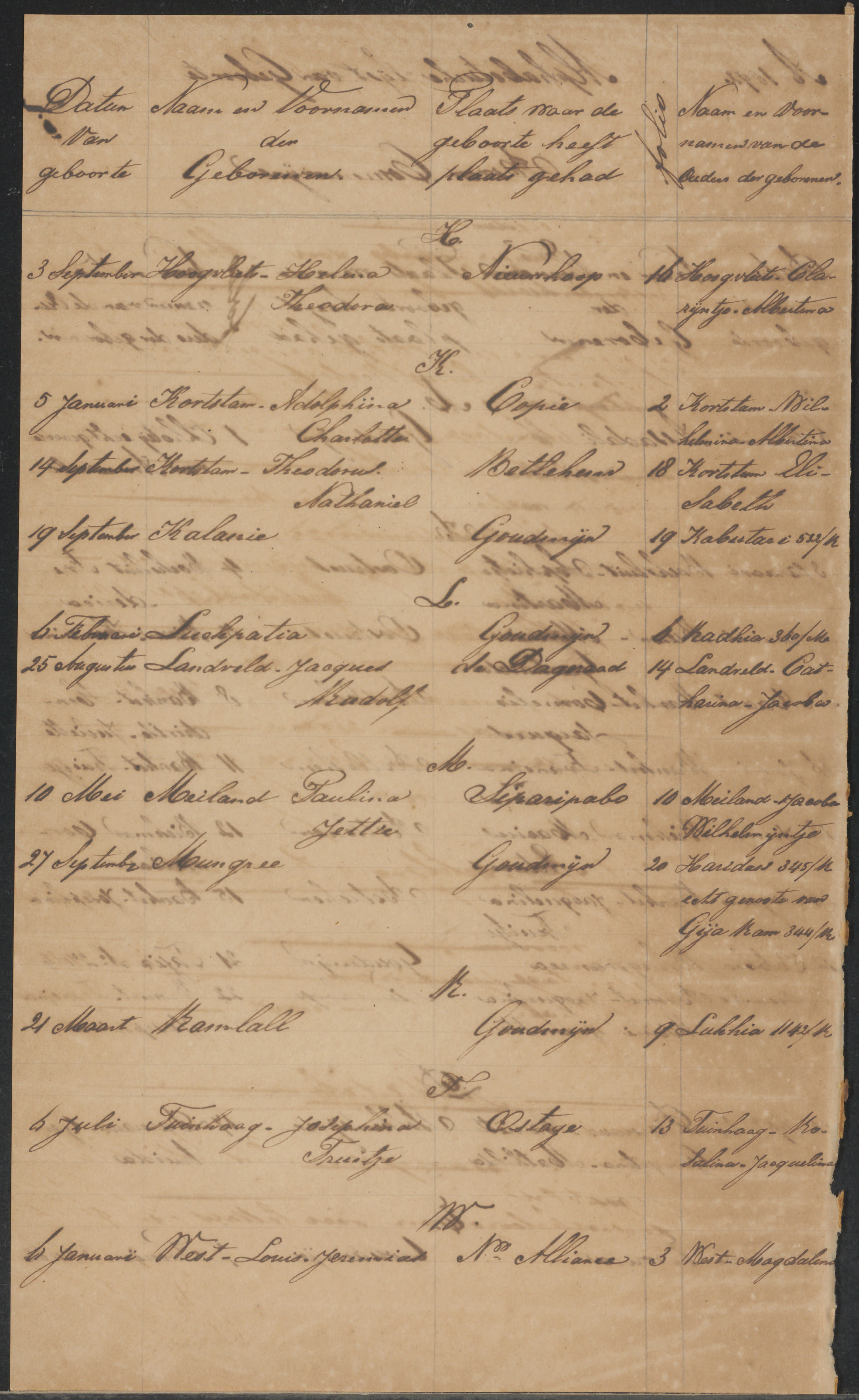 NL-HaNA_2.10.61_1949H_0256.jpg